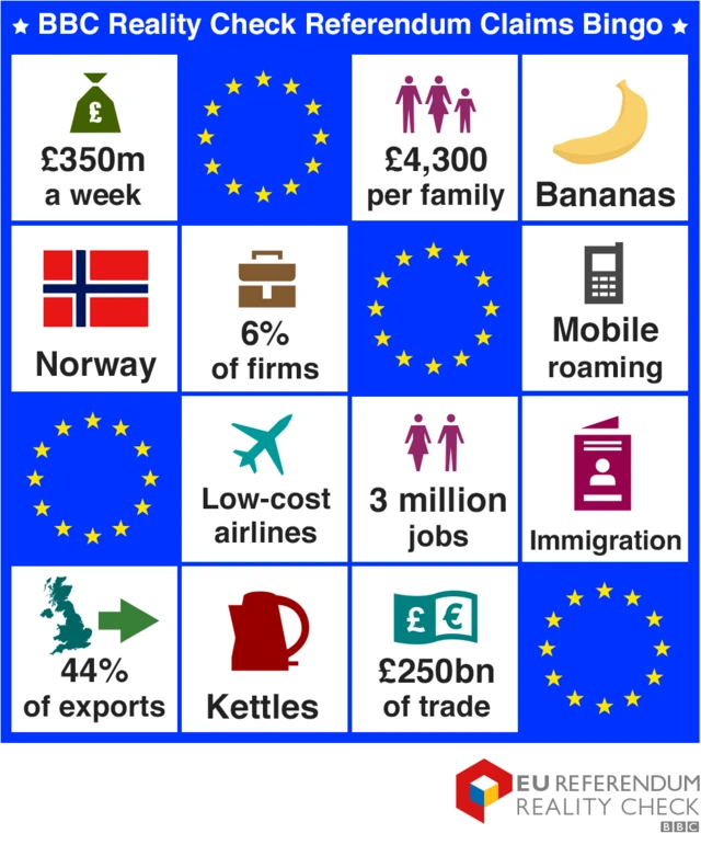 Reality Check bingo card