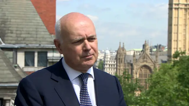 Iain Duncan Smith