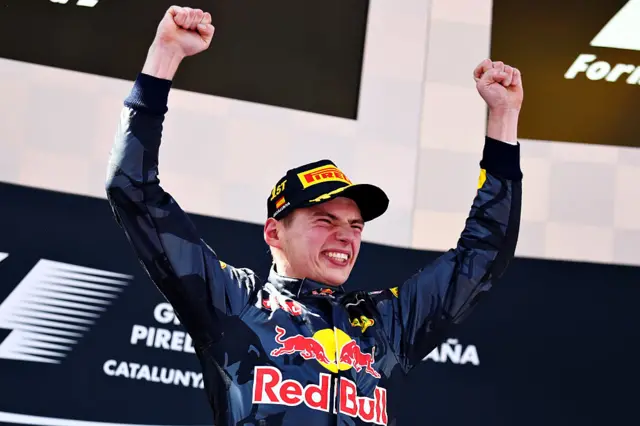 Max verstappen