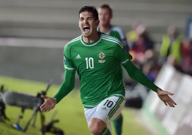 Kyle Lafferty