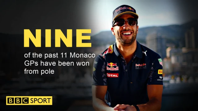 Daniel Ricciardo