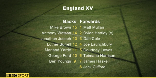 Eng XV