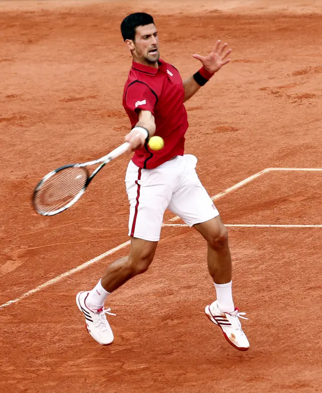 Novak Djokovic