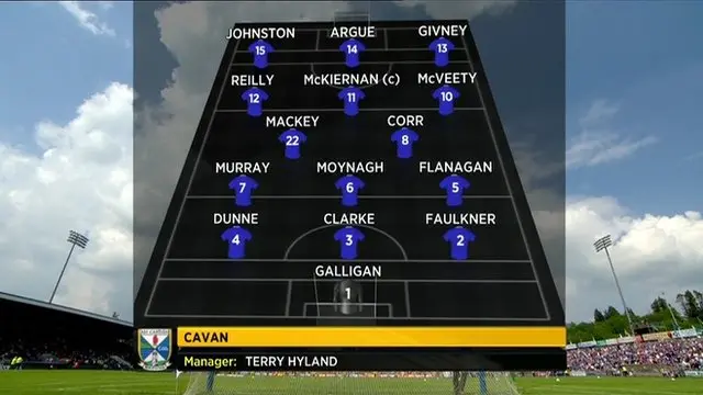 Cavan team