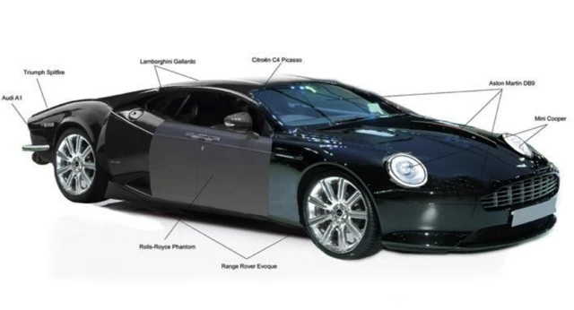 illustrated answers to the perfect car quiz