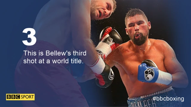 Tony Bellew