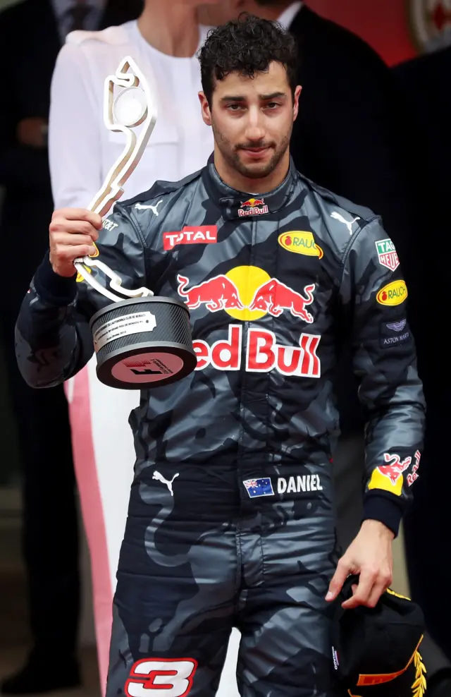 Daniel Ricciardo