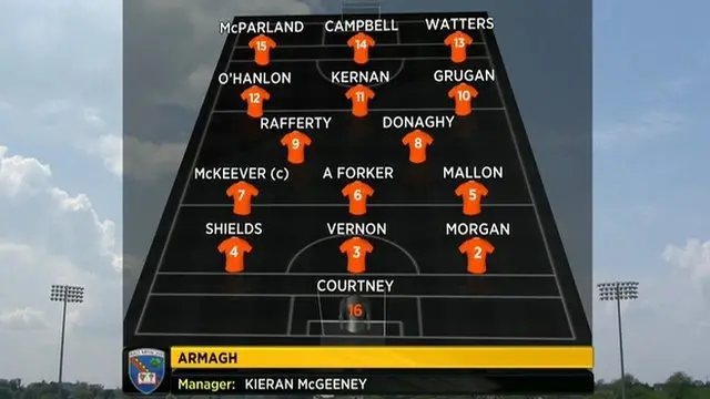 Armagh team