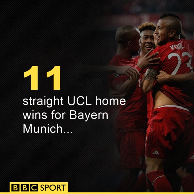 Bayern Munich v Atletico Madrid