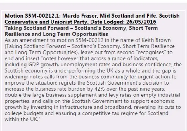 Murdo Fraser's amendment