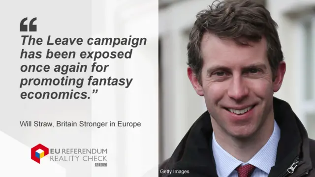 Will Straw saying: The Leave campaign has been exposed once again for promoting fantasy economics.