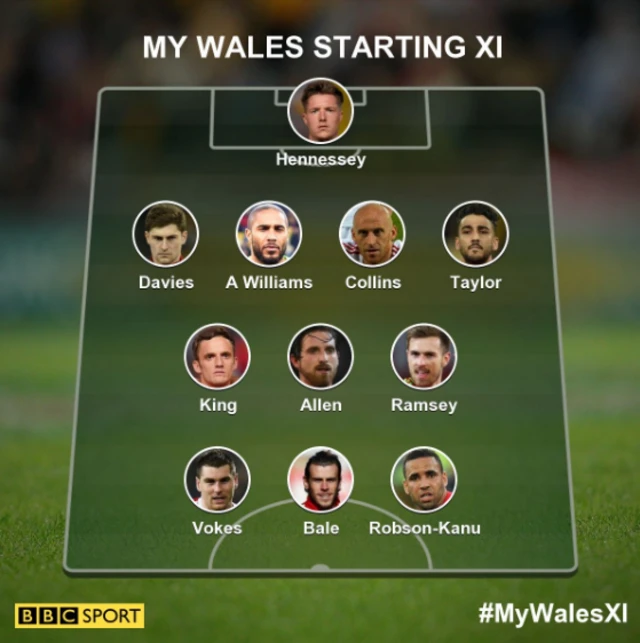 Wales XI