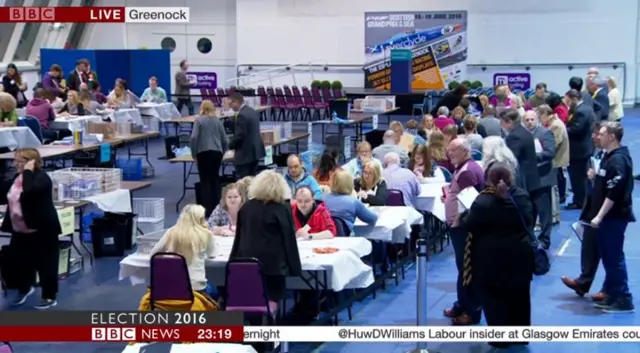 Greenock count