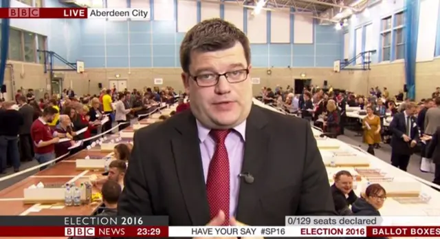 Aberdeen City count