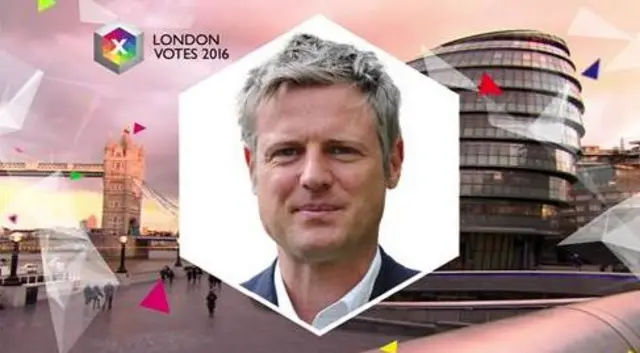 Zac Goldsmith election graphic