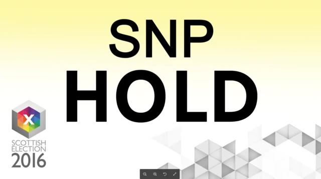 SNP hold