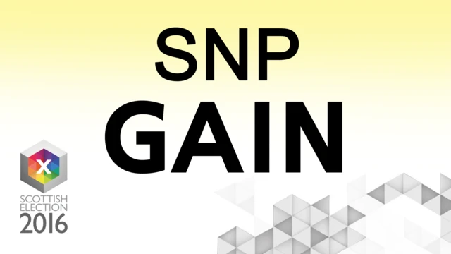 SNP gain