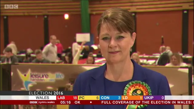 Leanne Wood