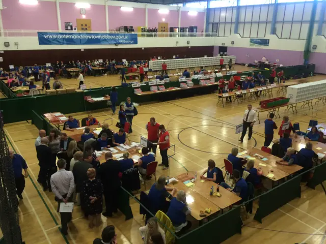 Counting in South Antrim