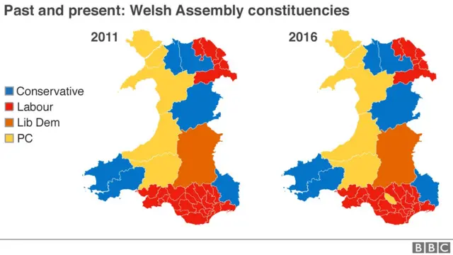 Welsh Assembly constituencies in 2011 and 2016