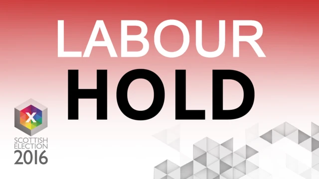 Labour hold