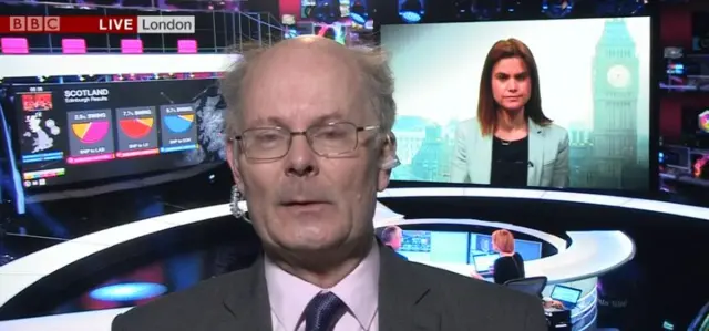 John Curtice