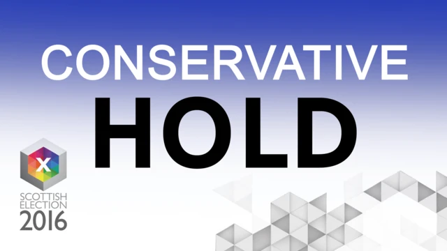 Conservative hold