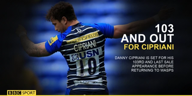 Danny Cipriani graphic