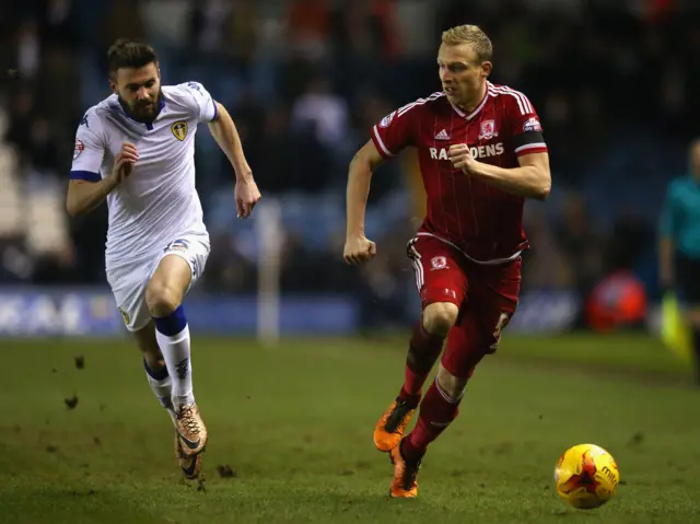 Ritchie De Laet