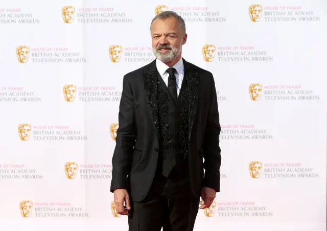 Graham Norton