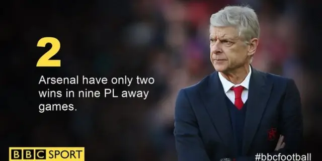 Arsene Wenger