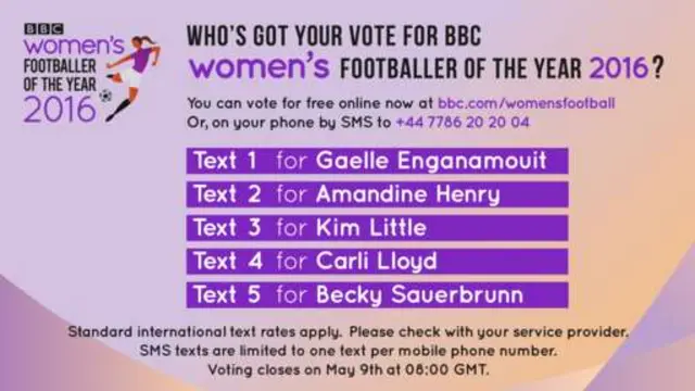 BBC Women's Footballer of the Year 2016