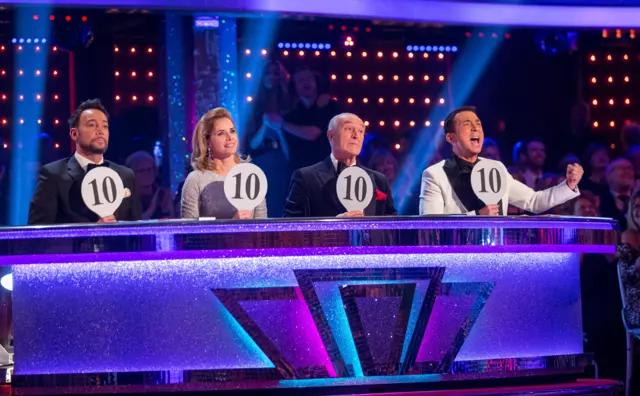 Strictly judges