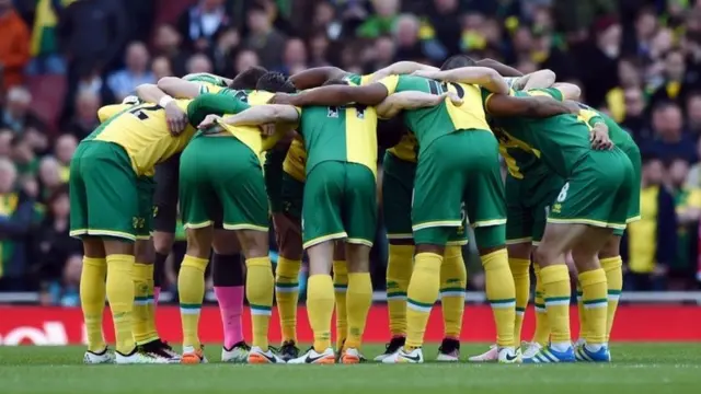 Norwich City Football Club