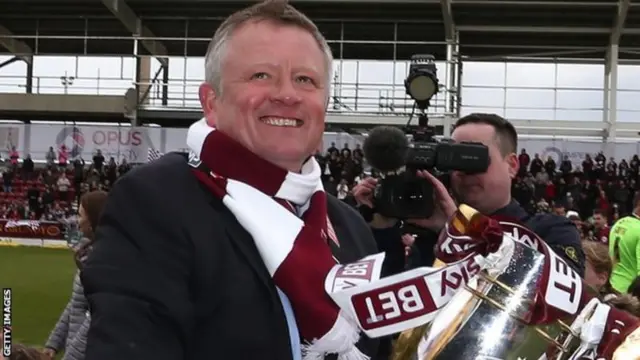 Chris Wilder