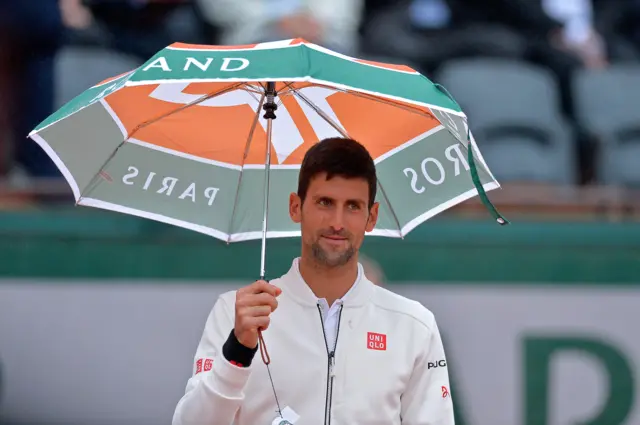 Novak Djokovic