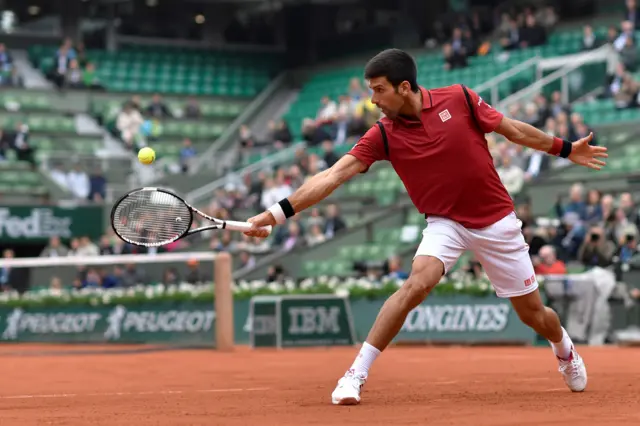 Novak Djokovic