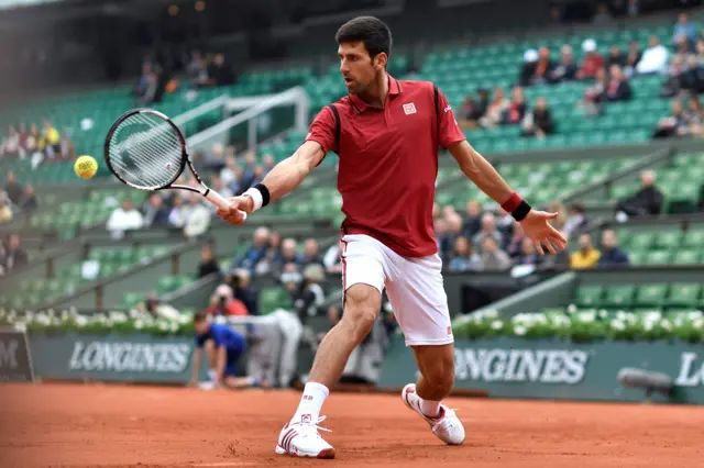 Novak Djokovic