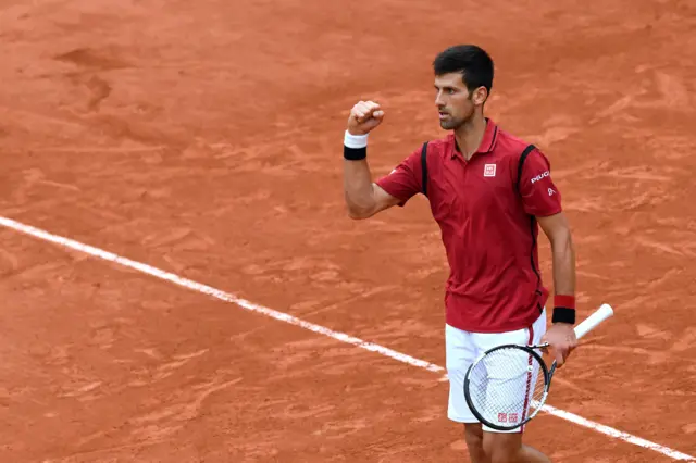 Novak Djokovic