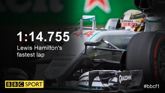 Lewis Hamilton goes top in first practice