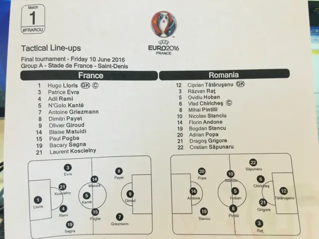 Team line-ups