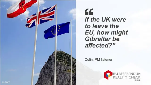 Colin asking: "If the UK were to leave the EU, how might Gibraltar be affected?"