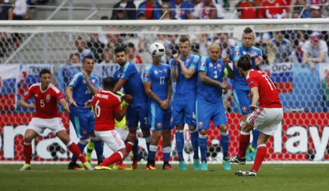 Gareth Bale free-kick against Slovakia