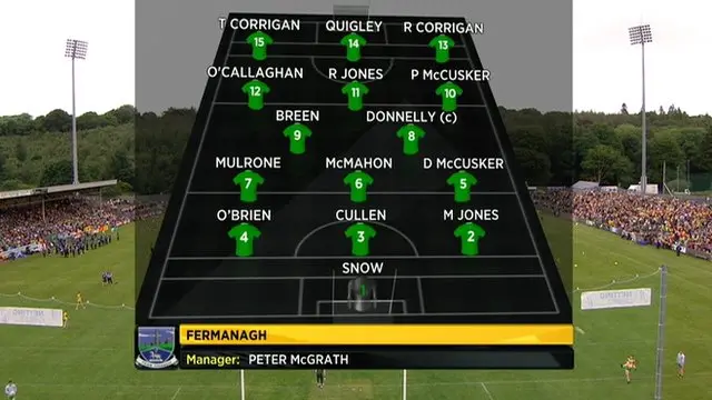 Fermanagh team