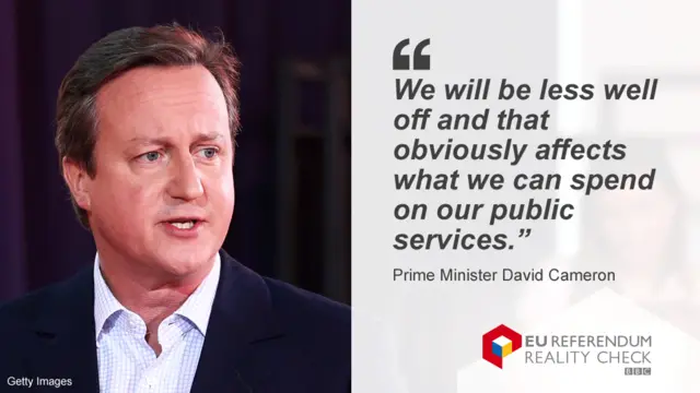 David Cameron saying: We will be less well off and that obviously affects what we can spend on our public services.