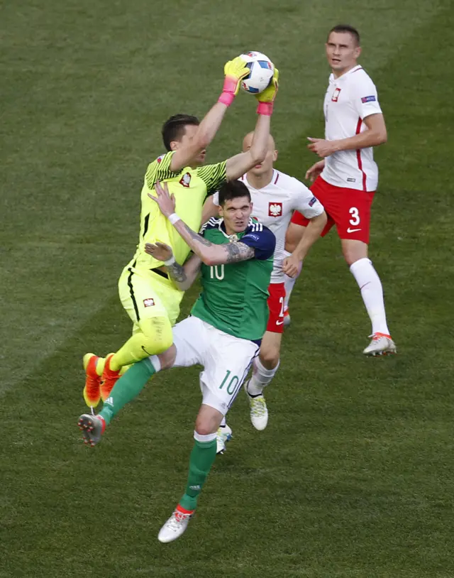 Kyle Lafferty challenges Polish keeper Wojciech Szczesny