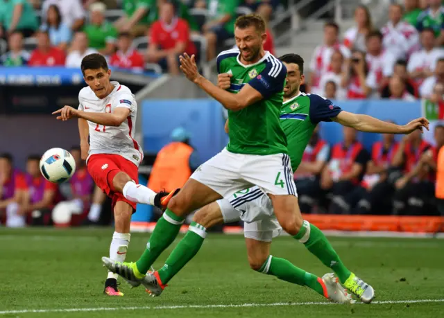 The Northern Irish defence hunt together to shut out Bartosz Kapustka