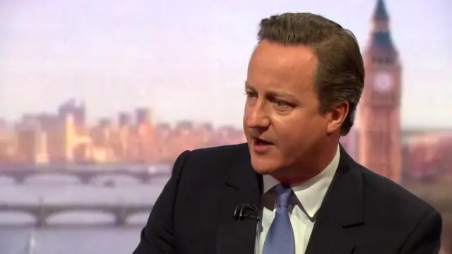 David Cameron speaking to Andrew Marr