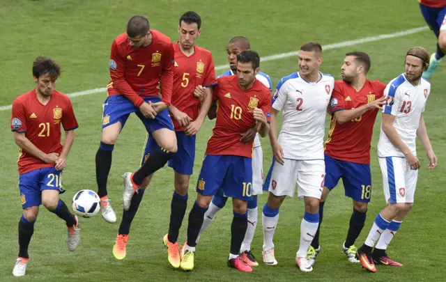 Czech Republic free-kick