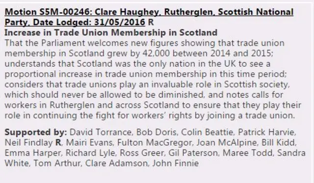 SNP motion